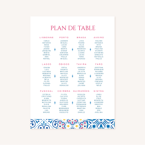 Panneau plan de table Azulejos
